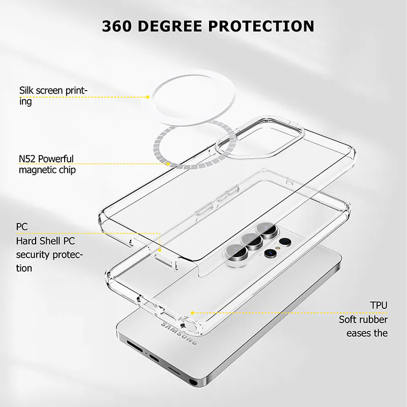 S23+ plus Maxguard Gemshell Magfit case