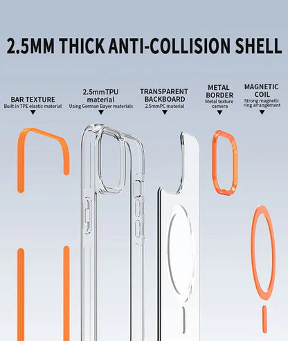 Case for iPhone 17 Pro max 6.9 Maxguard Clearmag Shield MagFit