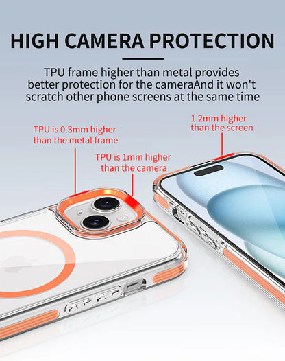 Case for iPhone 17 Pro max 6.9 Maxguard Clearmag Shield MagFit