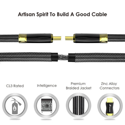 High-Speed HDMI Cable HD830 (2m/5m)