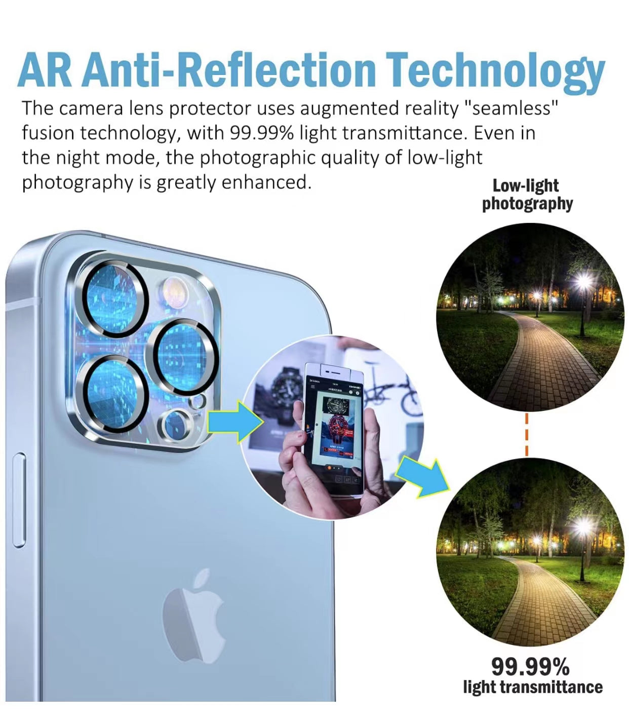 Camera lens glass screen protector for iPhone