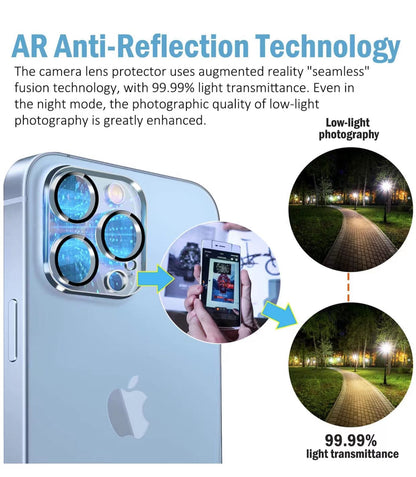 Camera lens glass screen protector for iPhone