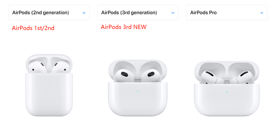 Maxguard Pro 3rd Gen Clear TPU Case for AirPods