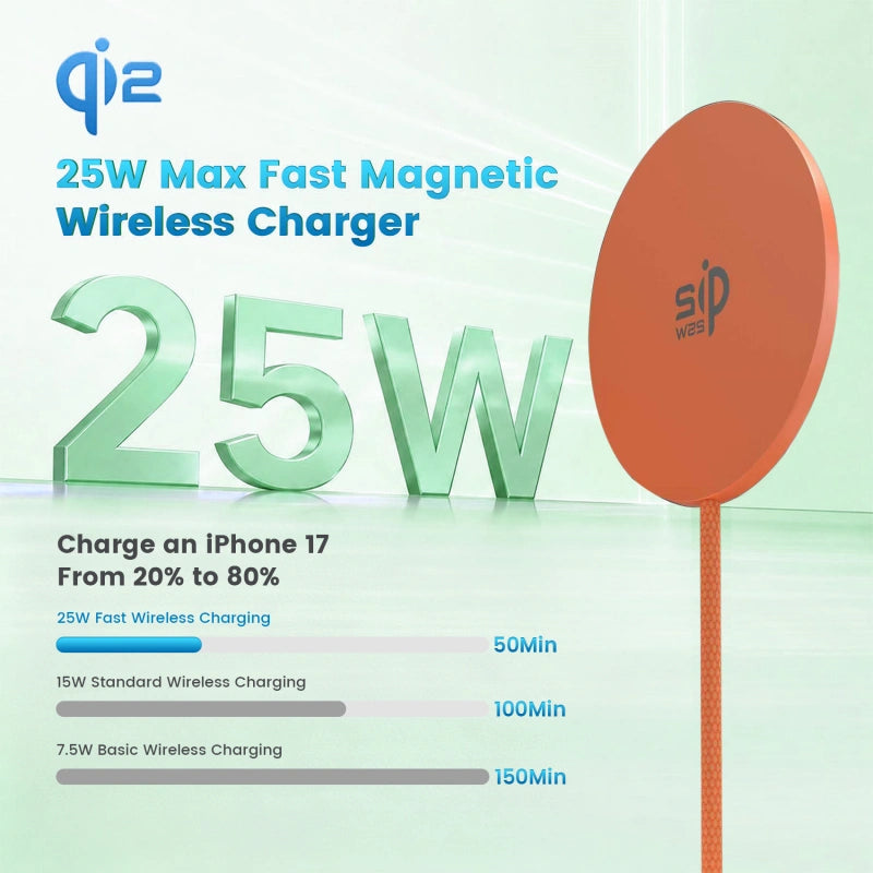 MAXGuard 25W Qi2.2 Magnetic Wireless Charger, Magfit Fast Charging Pad with USB-C Cable 1Meter