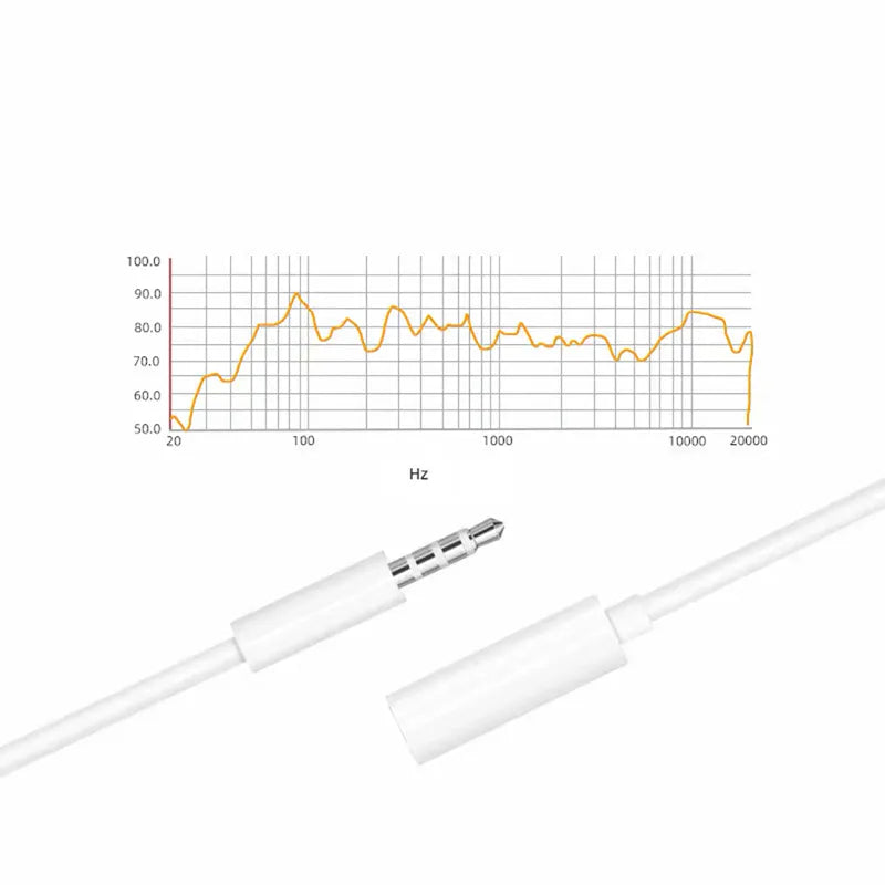 3.5mm Aux male to female cable