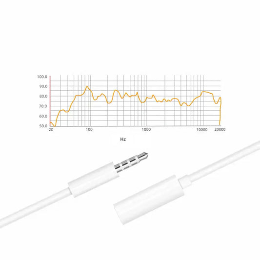 3.5mm Aux male to female cable