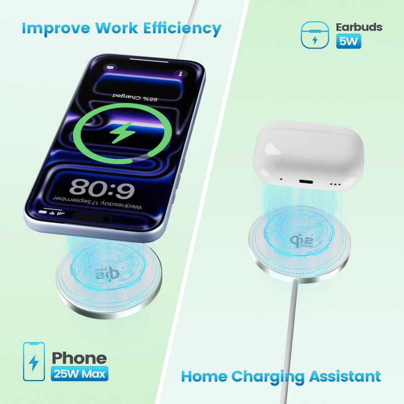 MAXGuard 25W Qi2.2 Magnetic Wireless Charger, Magfit Fast Charging Pad with USB-C Cable 1Meter