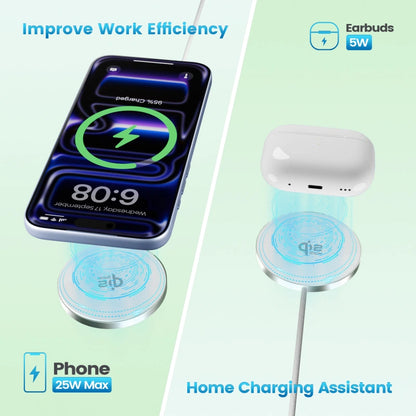 MAXGuard 25W Qi2.2 Magnetic Wireless Charger, Magfit Fast Charging Pad with USB-C Cable 1Meter
