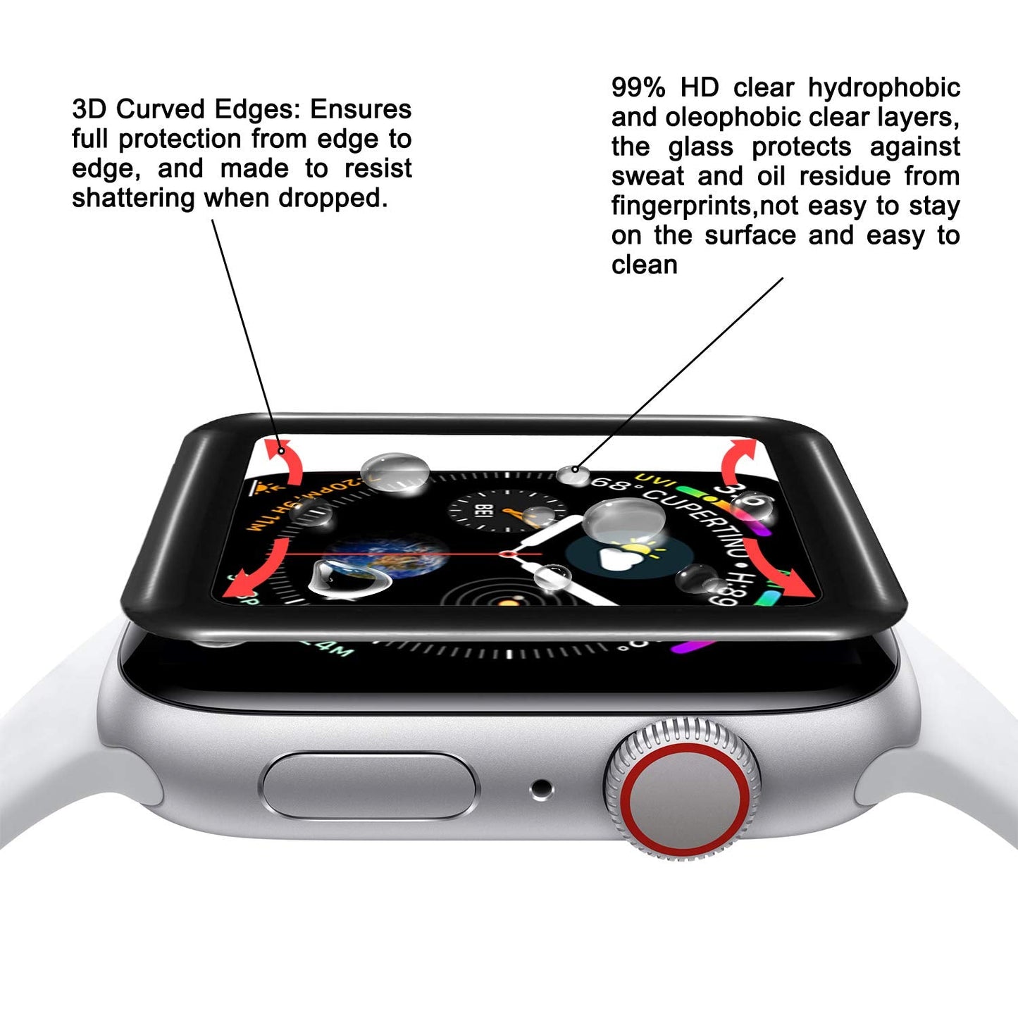 Maxguard 10D Nano screen protecter For Apple Watch