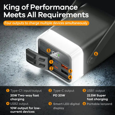 Maxguard MD65W 40000mAh 65W PD Power Station