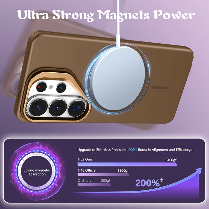 S26 Symmetry MagFit Lens Holder