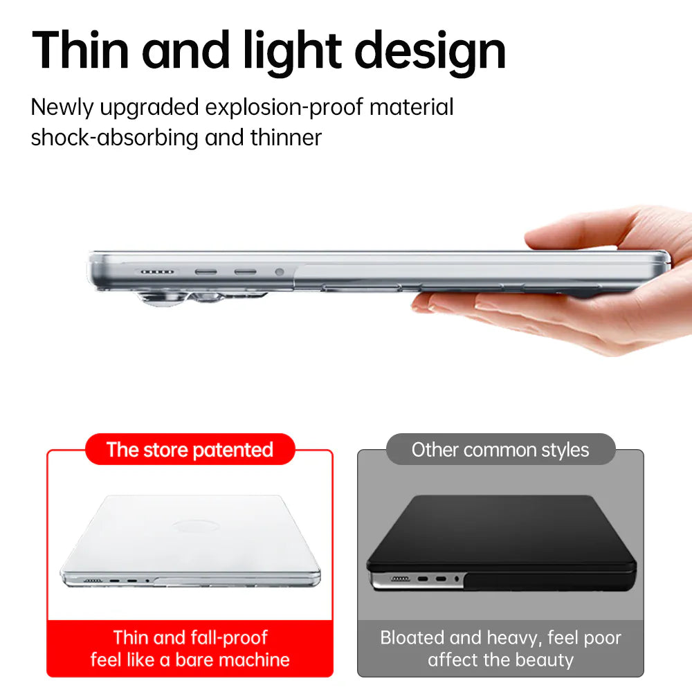 Support Protective Shell for MacBook