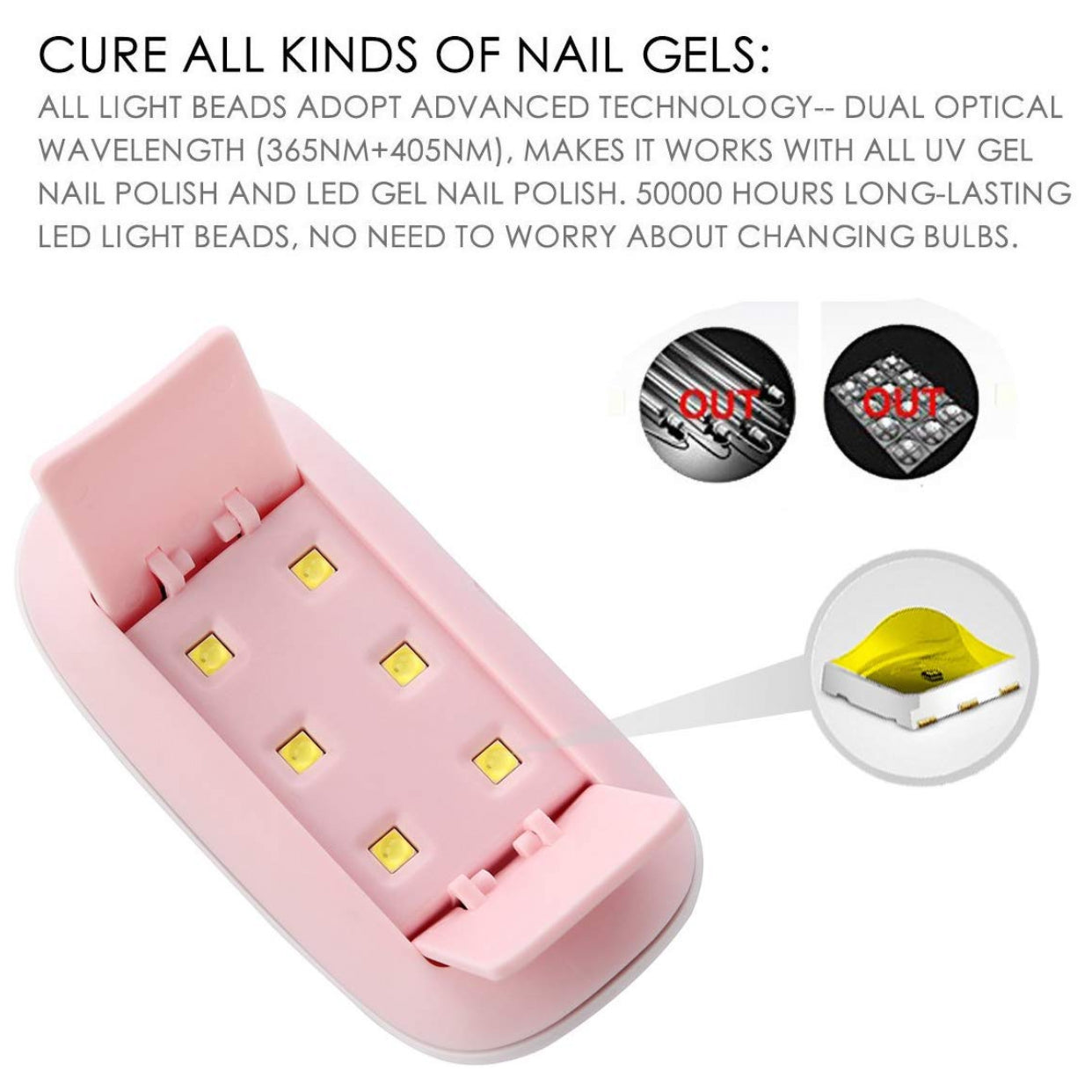 Professional UV light only