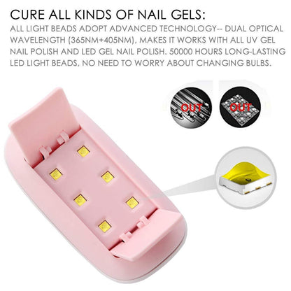 Professional UV light only